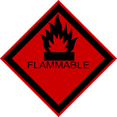 ADR danger sign, international signs