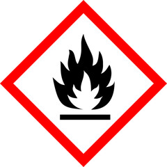 ADR danger sign, international signs