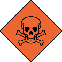 ADR danger sign, international signs