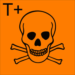orange danger sign, european stanndard signs, safety, watch out