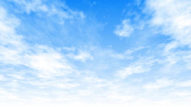 青空と流れる雲