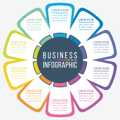 Business Infographic design 10 Steps, objects, elements or options business information template