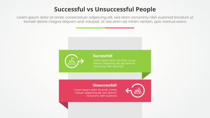 successful vs unsuccessful comparison opposite infographic concept for slide presentation with rectangle box vertical stack with flat style