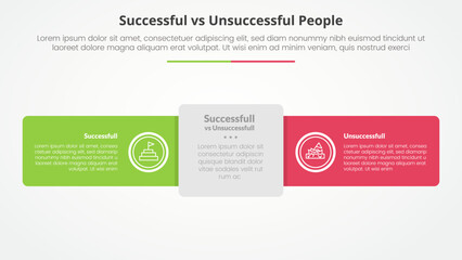 successful vs unsuccessful comparison opposite infographic concept for slide presentation with round rectangle horizontal line with flat style