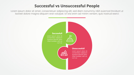 successful vs unsuccessful comparison opposite infographic concept for slide presentation with big circle puzzle shape with flat style