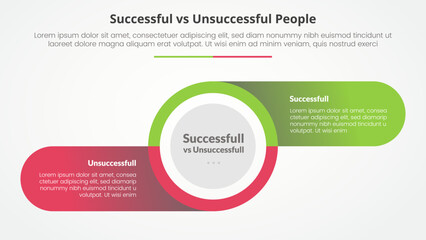 successful vs unsuccessful comparison opposite infographic concept for slide presentation with big circle and round rectangle information on shadow with flat style