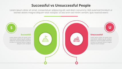 successful vs unsuccessful comparison opposite infographic concept for slide presentation with big round capsule shape outline with flat style