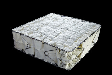 Spring Pocket mattress 