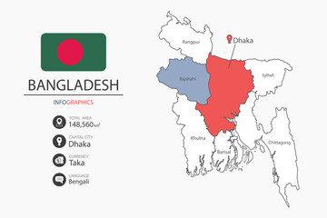 Bangladesh map infographic elements with flag of city. Separate of heading is total areas, Currency, Language and the capital city in this country. Vector illustration.