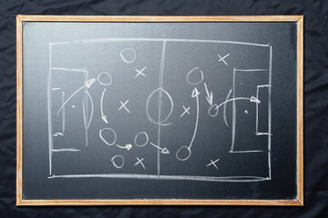 Football soccer game play tactic strategy scheme plan draft formation chalk drawn on a chalkboard
