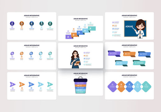 ADKAR Infographic Template