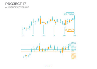 Obraz premium Candle diagrams business in color. Finance Charts.