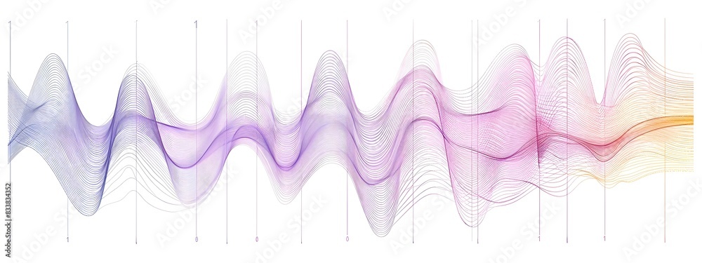 Poster nyquist plot frequency response illustrated in a waveform visualization