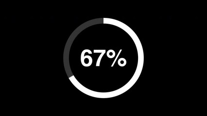 Circle percent counter progress indicator 2d animation black background
