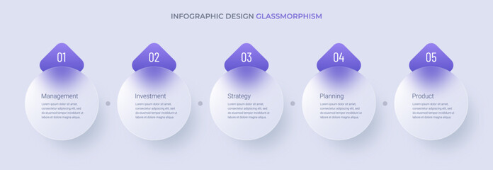 Glass morphism style infographic template for 5 steps. Timeline chart. Business management concept