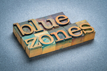 blue zones, areas with high life expectancy due to healthy lifestyle practices, word abstract in...