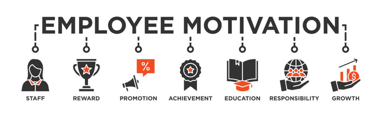 Employee motivation banner web icon vector illustration concept with icon of staff, reward, promotion, achievement, education, responsibility and growth
