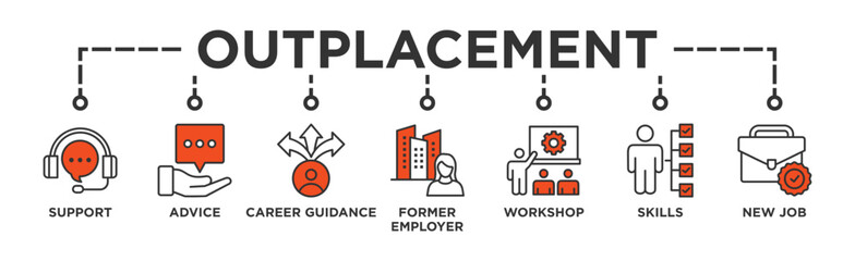 Outplacement banner web icon vector illustration concept with icon of support, advice, career guidance, former employer, workshop, skills, new job, training, and presentation