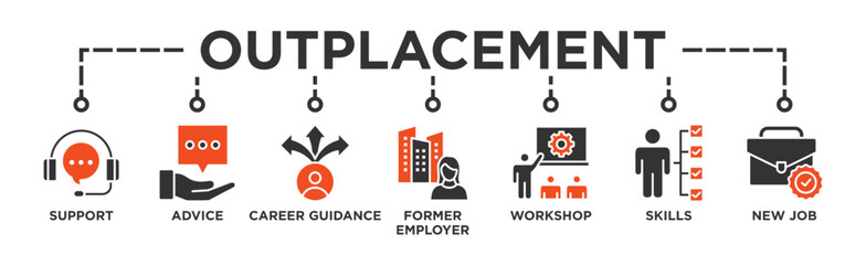 Outplacement banner web icon vector illustration concept with icon of support, advice, career guidance, former employer, workshop, skills, new job, training, and presentation