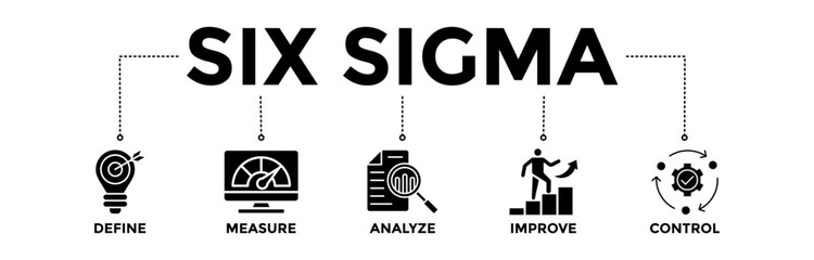 Lean six sigma banner icons set for process improvement. Vector graphic glyph style with icon of 
 define, measure, analyze, improve, and control	