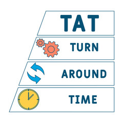 TAT - Turn Around Time acronym. business concept background. vector illustration concept with keywords and icons. lettering illustration with icons for web banner, flyer