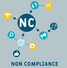 NC - Non Compliance acronym. business concept background. vector illustration concept with keywords and icons. lettering illustration with icons for web banner, flyer