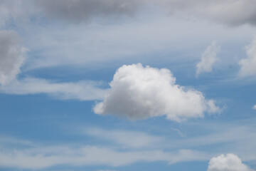 Aerial view of fluffy clouds and blue sky over the city