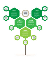 Sustainable development and growth of the eco business. Timeline of trends. Green Business concept with 5 options, parts, steps or points and 9 icons. Vertical infographics, research in science and te