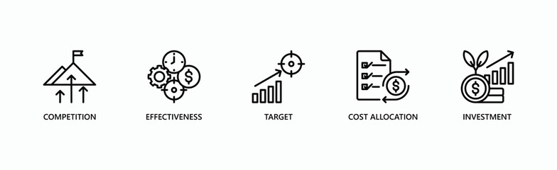 Performance Management Banner Web Icon Vector Illustration Concept With Icon Of Competition, Effectiveness, Target, Cost Allocation, And Investment 