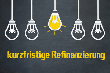 kurzfristige Refinanzierung	
