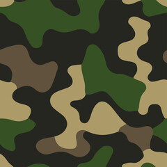 Seamless Simple Camo 10 Pack Woodland. Seamless Woodland Colors Camouflage 2 CAMO pattern in classic military greens, tans,  and browns. Two, Three and four Color Camo Textures.	

