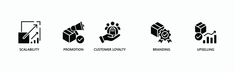 Expansion And Engagement Banner Web Icon Vector Illustration Concept With Icon Of Scalability, Promotion, Customer Loyalty, Branding, And Upselling