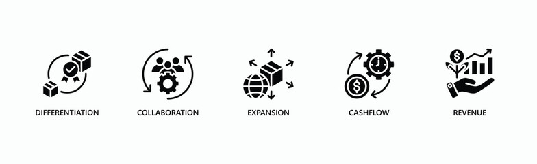 Strategic Diversification Banner Web Icon Vector Illustration Concept With Icon Of Differentiation, Collaboration, Expansion, Cashflow, And Revenue
