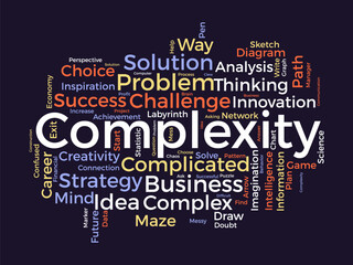 Complexity word cloud template. Confusion decisions concept vector tagcloud background.