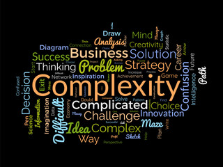 Complexity word cloud template. Confusion decisions concept vector tagcloud background.