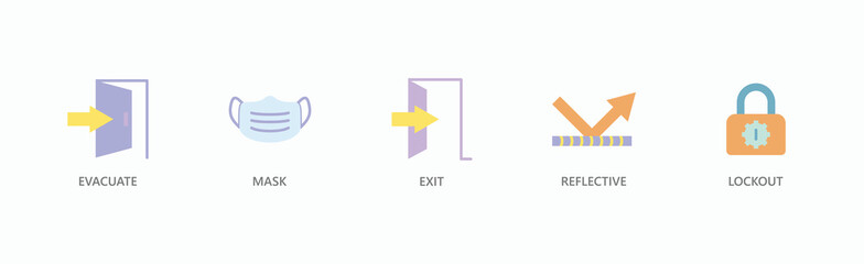Protection Banner Web Icon Vector Illustration Concept With Evacuate, Mask, Exit, Reflective, Lockout