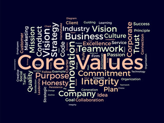 Core Values word cloud template. Teamwork concept vector tagcloud background.
