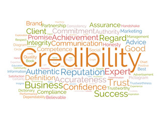 Credibility word cloud template. Business concept vector tagcloud background.
