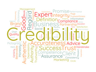 Obraz premium Credibility word cloud template. Business concept vector tagcloud background.