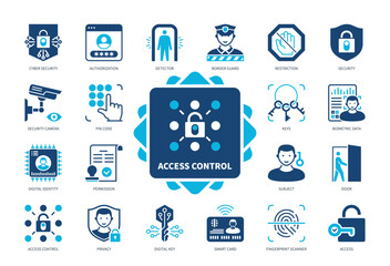 Access Control icon set. Authorization, Door, Privacy, Permission, Cyber Security, Border Guard, Detector, Subject. Duotone color solid icons
