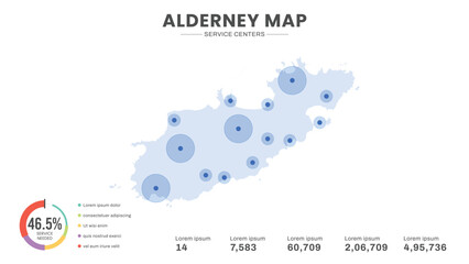 Service centers are highlighted within the of Alderney Infographic map