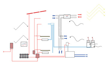 Elements for Sustainable Development Trends Diagram, Graphical Representation of Sustainable Development
