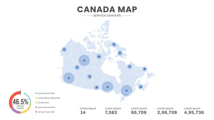 Service centers are highlighted within the of Canada Infographic map