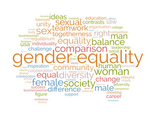 Gender equality word cloud template. Gender justice concept vector tagcloud background.