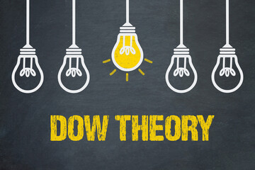 Dow Theory	