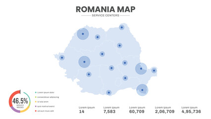 Service centers are highlighted within the of Romania Infographic map