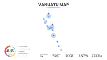 Service centers are highlighted within the of Vanuatu Infographic map