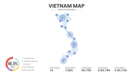 Service centers are highlighted within the of Vietnam Infographic map