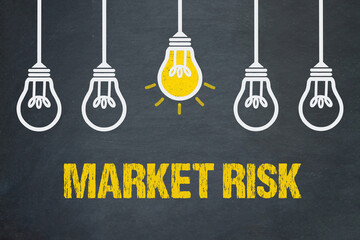 Market Risk	