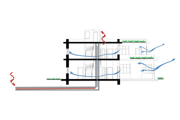 Elements for Sustainable Development Trends Diagram, Graphical Representation of Sustainable Development